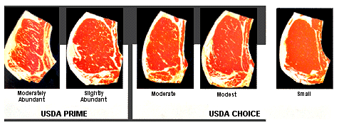 Marbling is Beautiful!